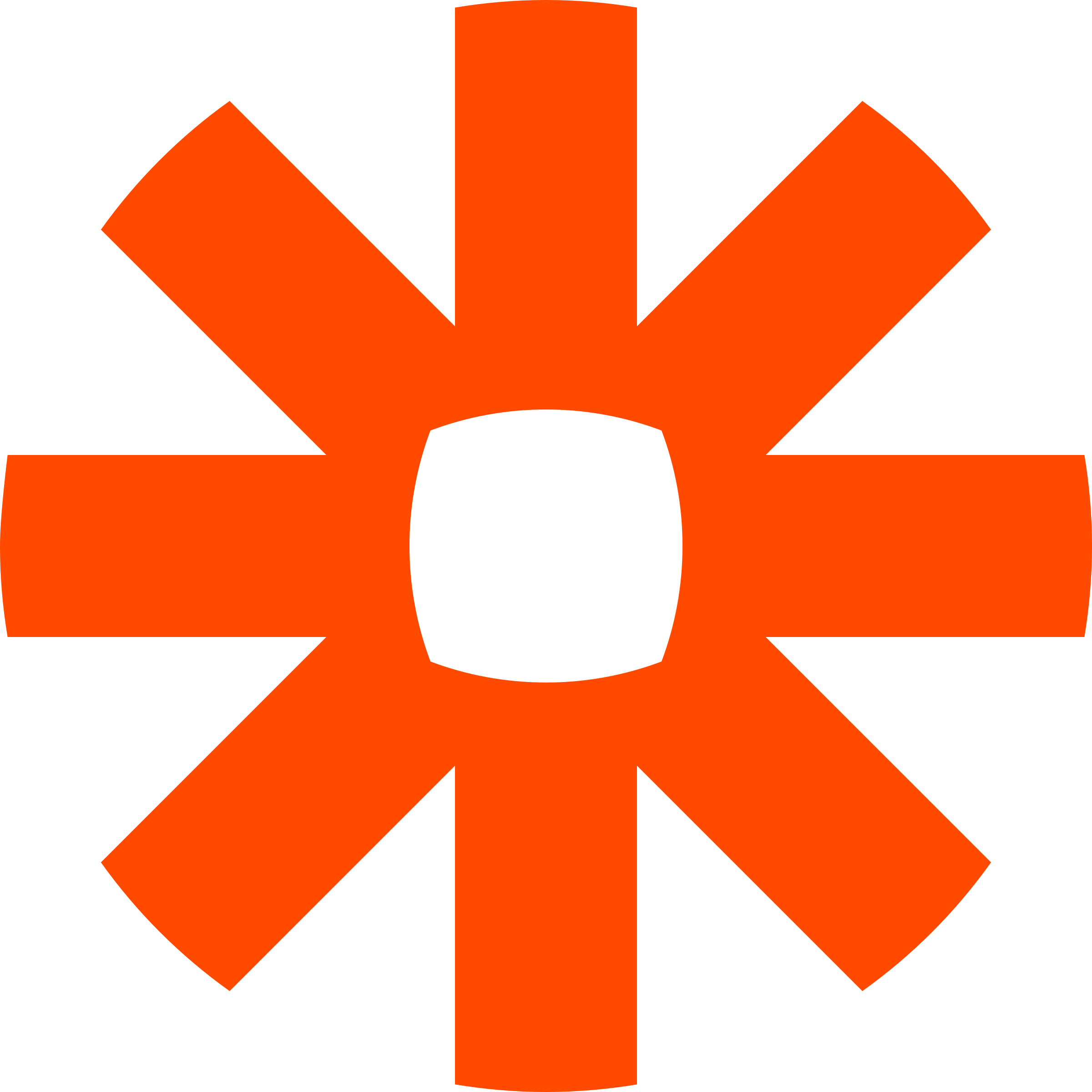 Integration Partner